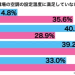 sirabee20170822syokuba4