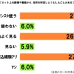 sirabee20170830tokutei4