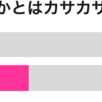 夏でもかかとカサカサ男女別グラフ