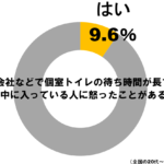 sirabee170904toire01