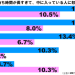sirabee170904toire02