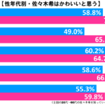 sirabee170918sasakinozomi02