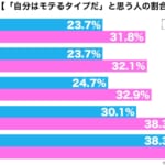 sirabee20170910mote1