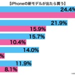 sirabee20170913iphone1