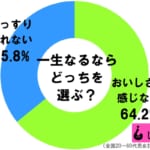 sirabee20170917suiminyoku2