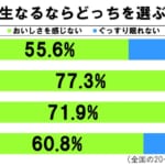 sirabee20170917suiminyoku3