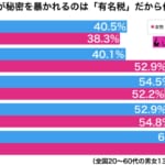 sirabee20170923yuumeizei1