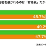 sirabee20170923yuumeizei2