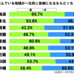 sirabee20170925summervswinter3