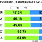 sirabee20170925summervswinter4