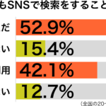 sirabee_170919_kensaku2