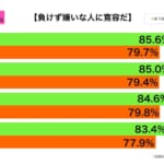 sirabee 20171003 makezugirai4