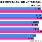 sirabee20171003sekkyoguchi3