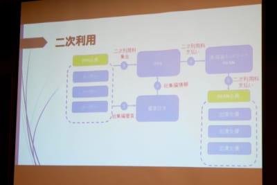 AV業界改革推進有識者委員会