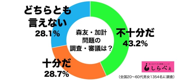 sirabee20171019morikake3