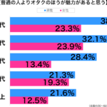 sirabee_171005_otaku1