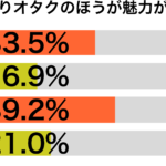 sirabee_171005_otaku2