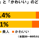 広瀬アリスグラフ1