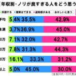 sirabee20171102norinori6