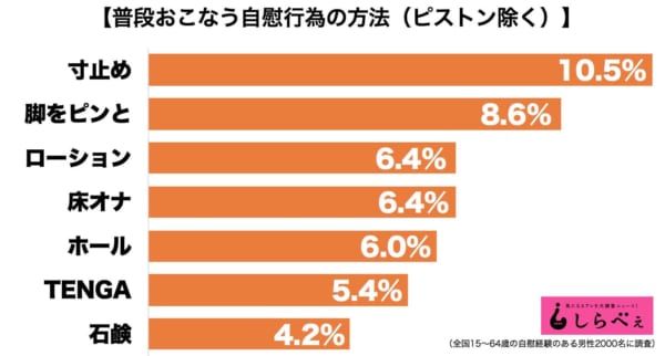 sirabee20171122tenga2
