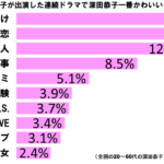 sirabee180128fukakyonnkawaiisakhinn03