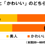 川口春奈グラフ1