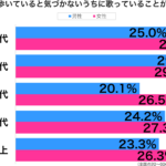 sirabee_180124_utau1