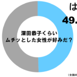 sirabee180220fukakyonn01