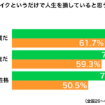 sirabee20180204busaikujinsei2