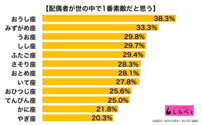 sirabee180322haiguushasuteki