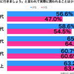 sirabee_180311_matanomini1