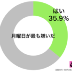 sirabee20180411monday-01