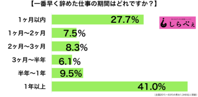 sirabee20180516tensyoku01