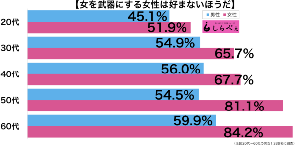 sirabee20180525namida001