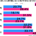 sirabee_180613_sokukoudou1