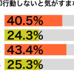 sirabee_180613_sokukoudou2