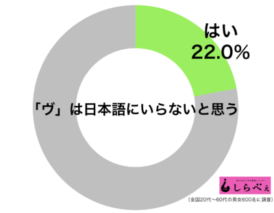 sirabee20180615va01