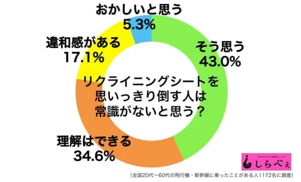 sirabee20180724zasekitaosu2