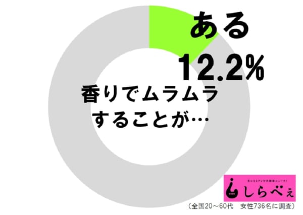 sirabee20180804nakamuraai3