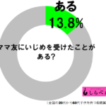 sirabee20180904ijime