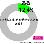 sirabee20180904ijime2