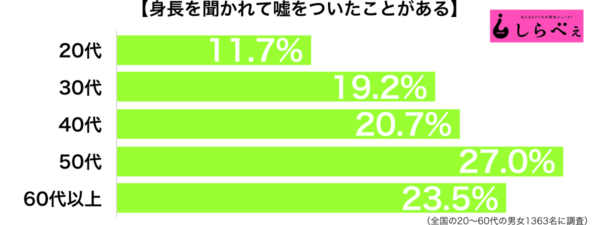 sirabee_180927_shincho3