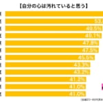 sirabee20181007hitonohukou2