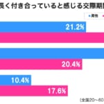 sirabee20181007kousaikikann2