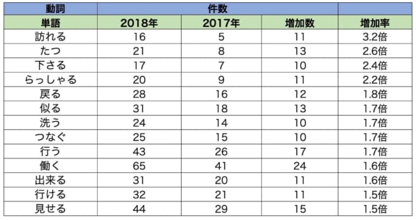 sirabee20181121copy3