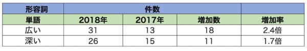 sirabee20181121copy5