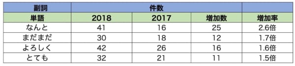 sirabee20181121copy7