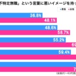 sirabee20181123zyuusyohutokutei2