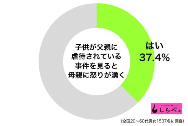 irabee20181214titioyagyakutai5