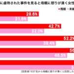 irabee20181214titioyagyakutai6